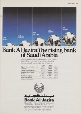 Bank Al-Jazira: The rising bank of Saudi Arabia